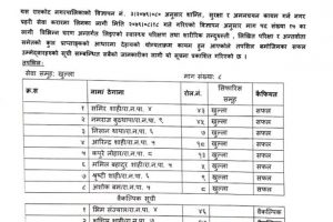 सान सौनकताको लागि नगर प्रहरी
